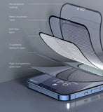Schutzglas für das Apple iPhone 12 Pro Max