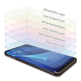 Screen Protector Samsung Galaxy S8 Case Friendly Cover